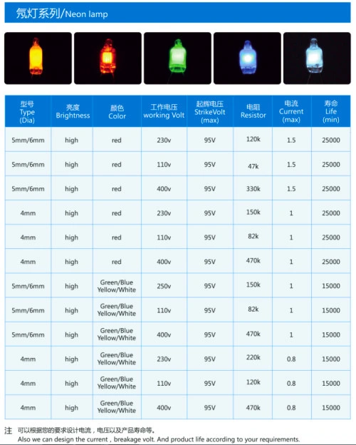 Lámpara de neón de alto brillo de 4 mm de colores Lámpara piloto de neón 110V-400V 0